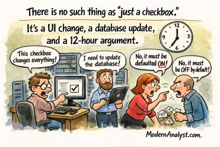 It's Just a Checkbox...
